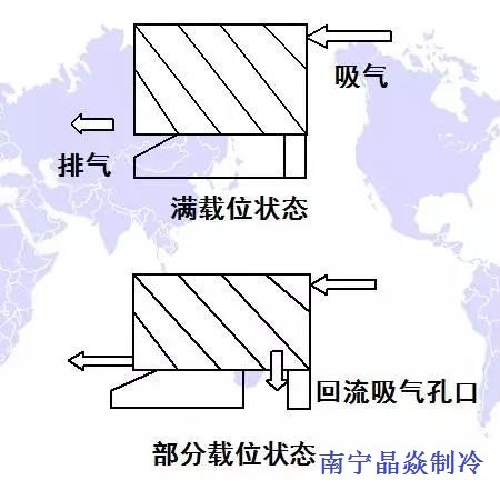 南寧晶焱制冷