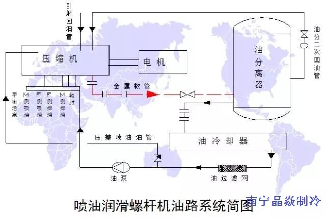 南寧晶焱制冷