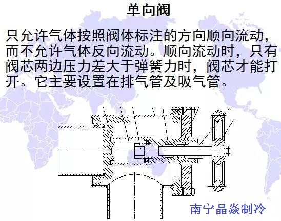 南寧晶焱制冷