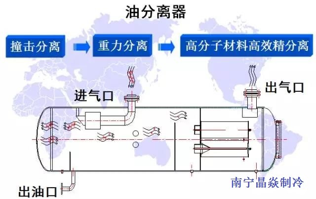 南寧晶焱制冷