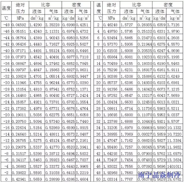 南寧晶焱制冷