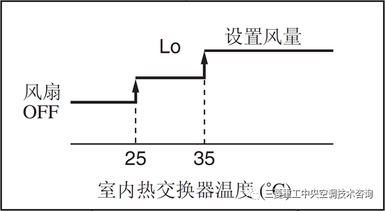 南寧晶焱制冷