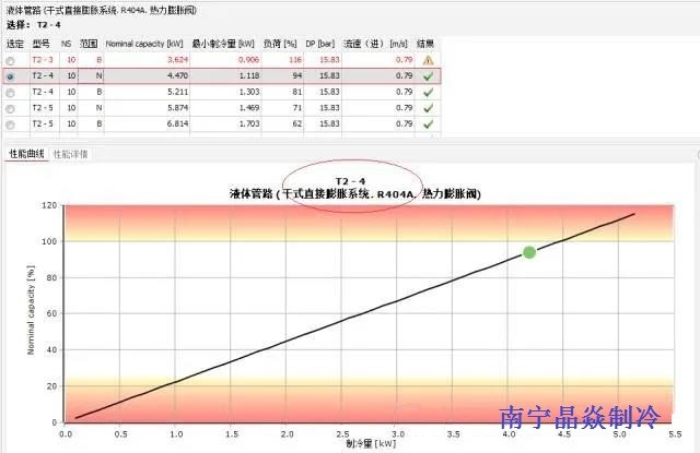 南寧晶焱制冷