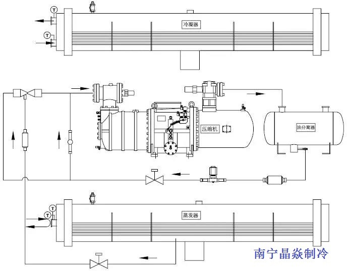 南寧晶焱制冷