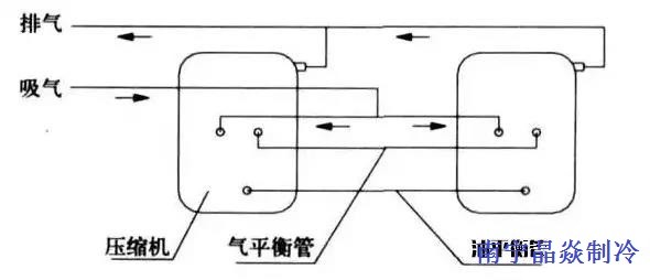 南寧晶焱制冷