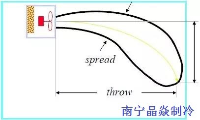 南寧晶焱制冷