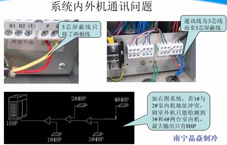 南寧晶焱制冷