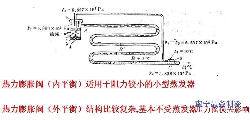 南寧晶焱制冷