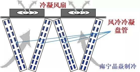 南寧晶焱制冷