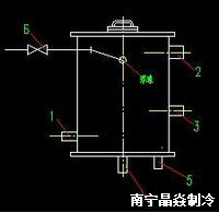 南寧晶焱制冷