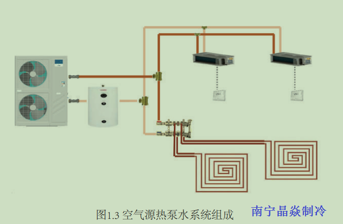 南寧晶焱制冷