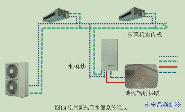 南寧晶焱制冷