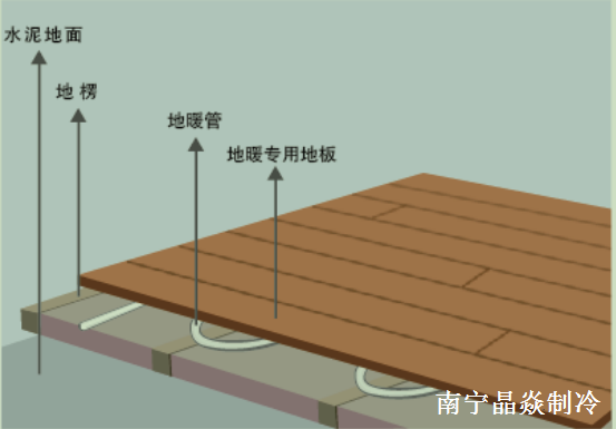 南寧晶焱制冷