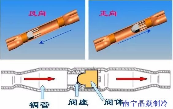 南寧晶焱制冷