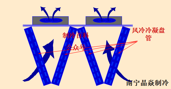 南寧晶焱制冷