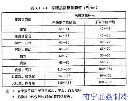 南寧晶焱制冷