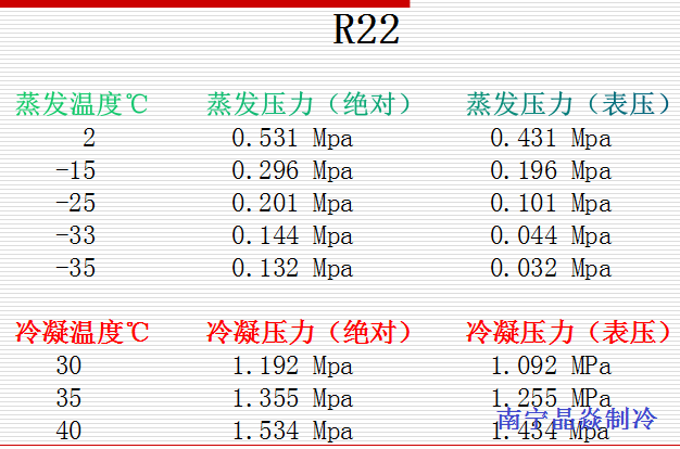 南寧晶焱制冷