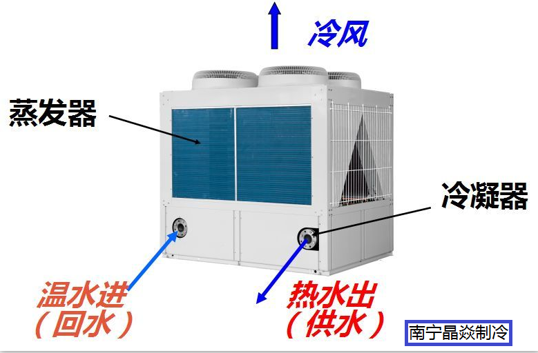 南寧晶焱制冷