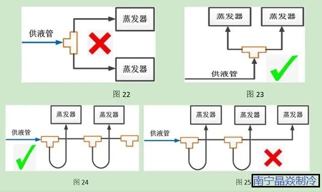 南寧晶焱制冷