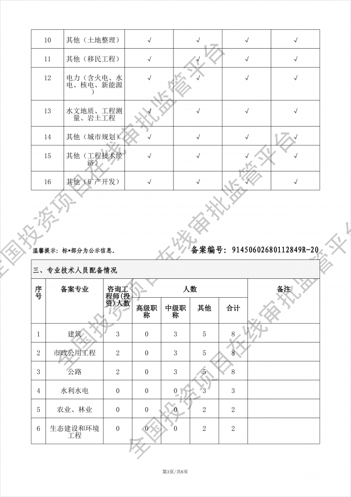 工程咨询单位备案20240103_02(1)(1)