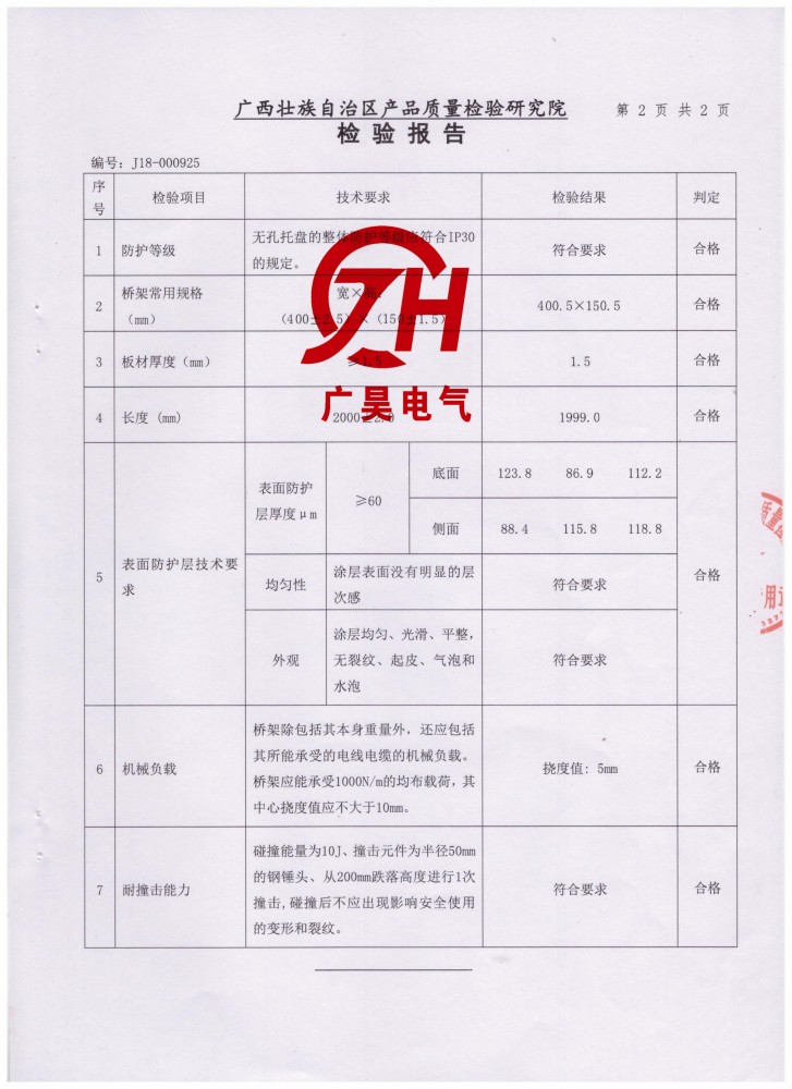 防火检验报告