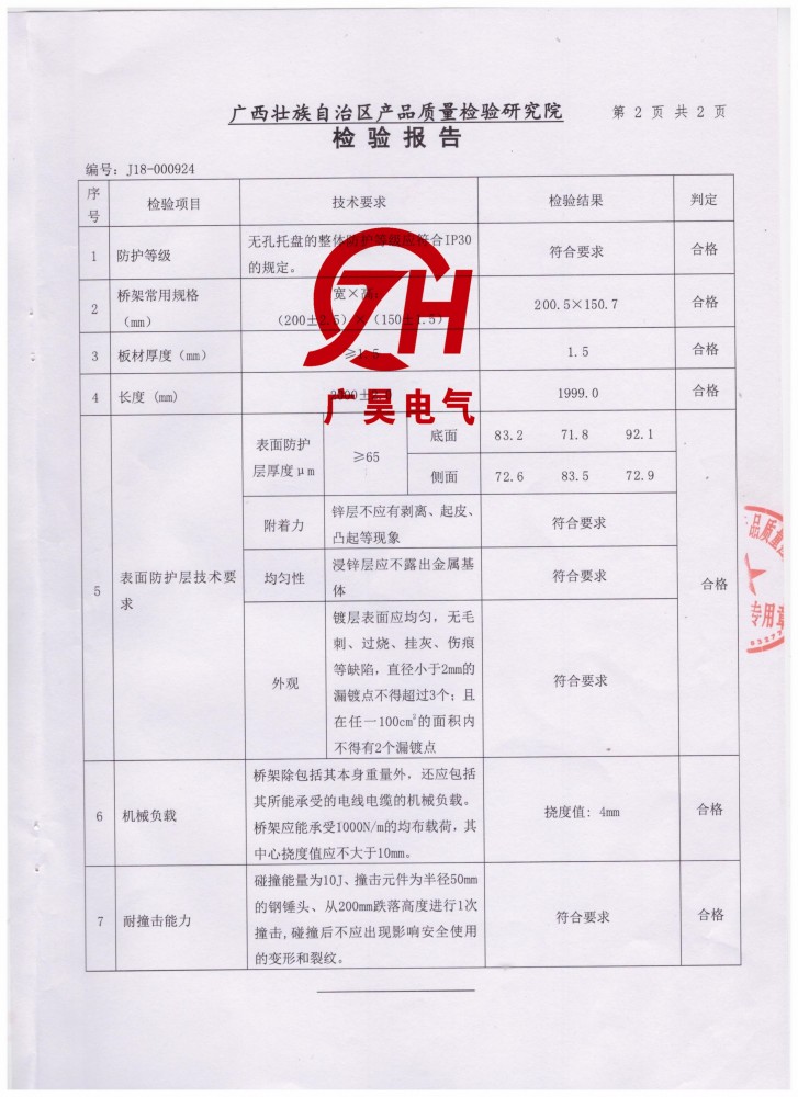 镀锌检验报告