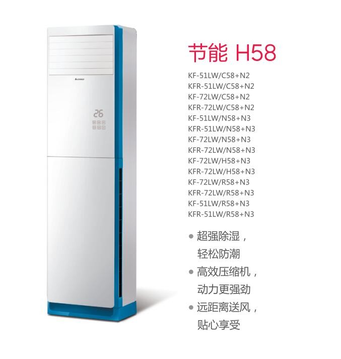 志高節能空調系列H58