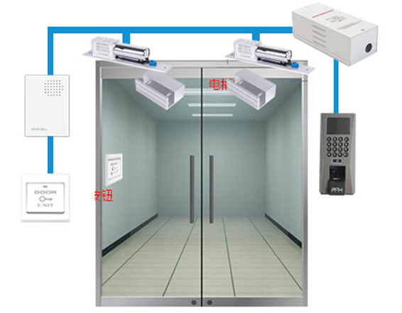 广西指纹门禁,广西指纹门禁系统,广西指纹门禁系统安装