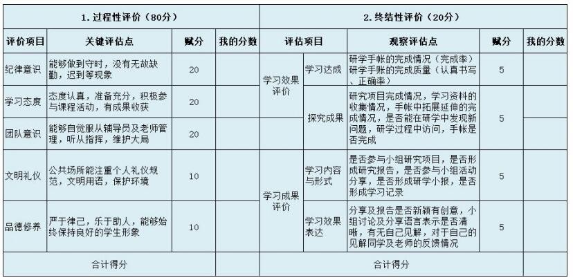 QQ截图20211211181332