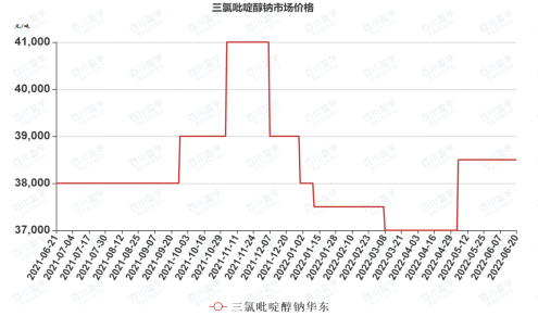 微信图片_20220628165920