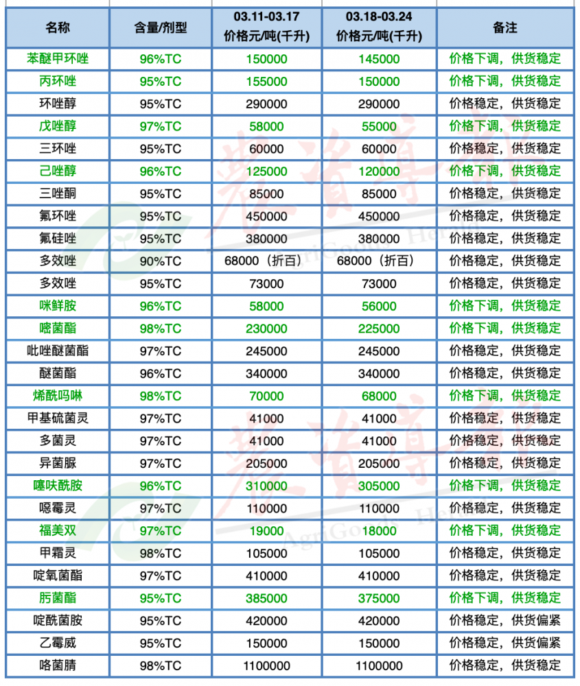 微信图片_20230329152829