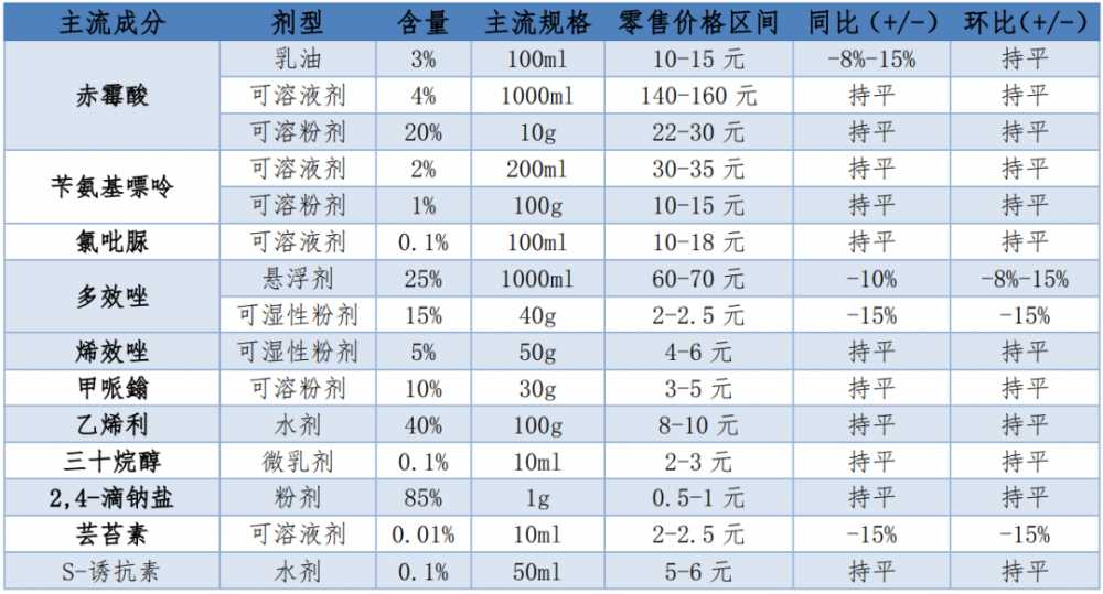 微信图片_20230420102316