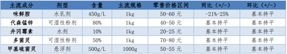 微信图片_20230420102145