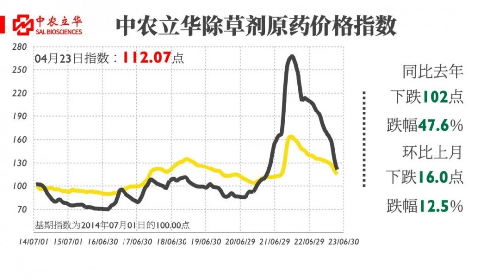 微信图片_20230428161135