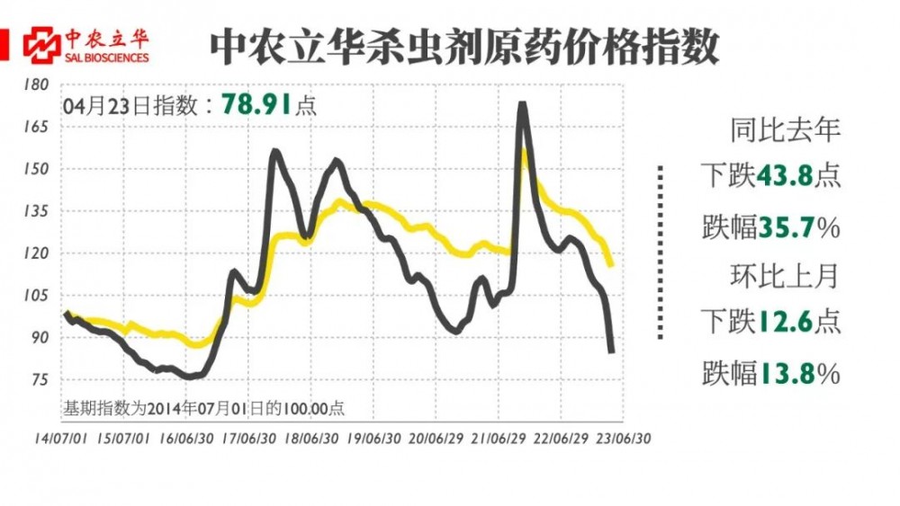 微信图片_20230428161246