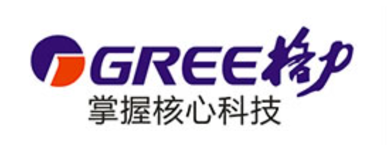 格力