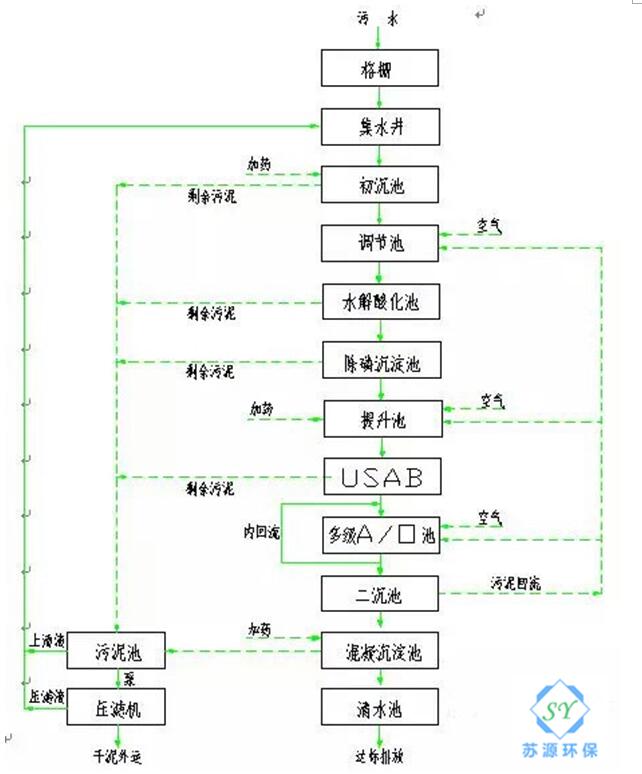 TIM截图20170828101624.jpg