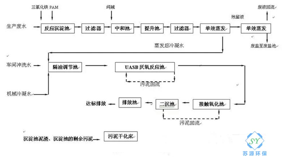 TIM截图20170828101709.jpg