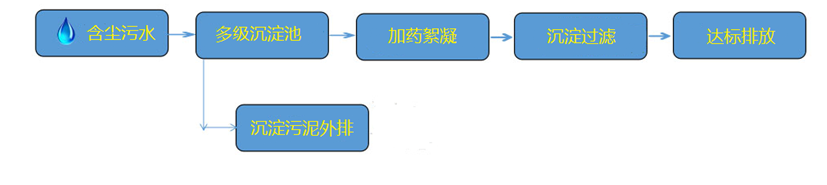 TIM截图20170907091956.png