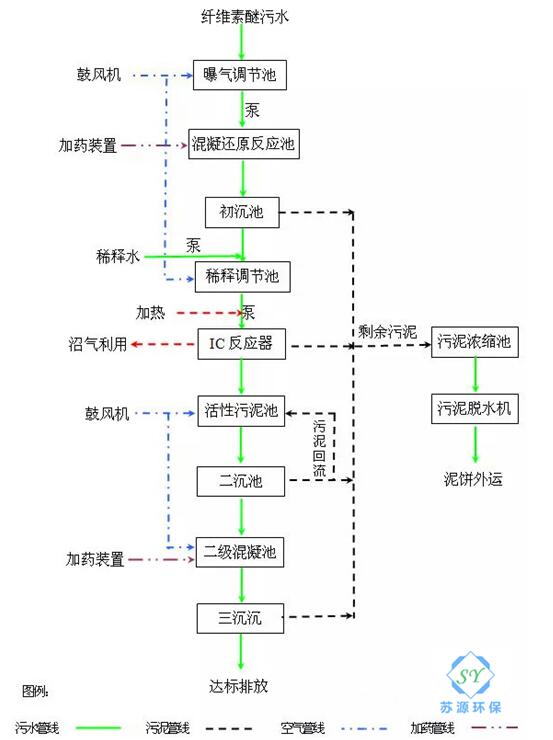 TIM截图20170828101818.jpg