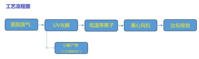 TIM截图20170828105451.jpg