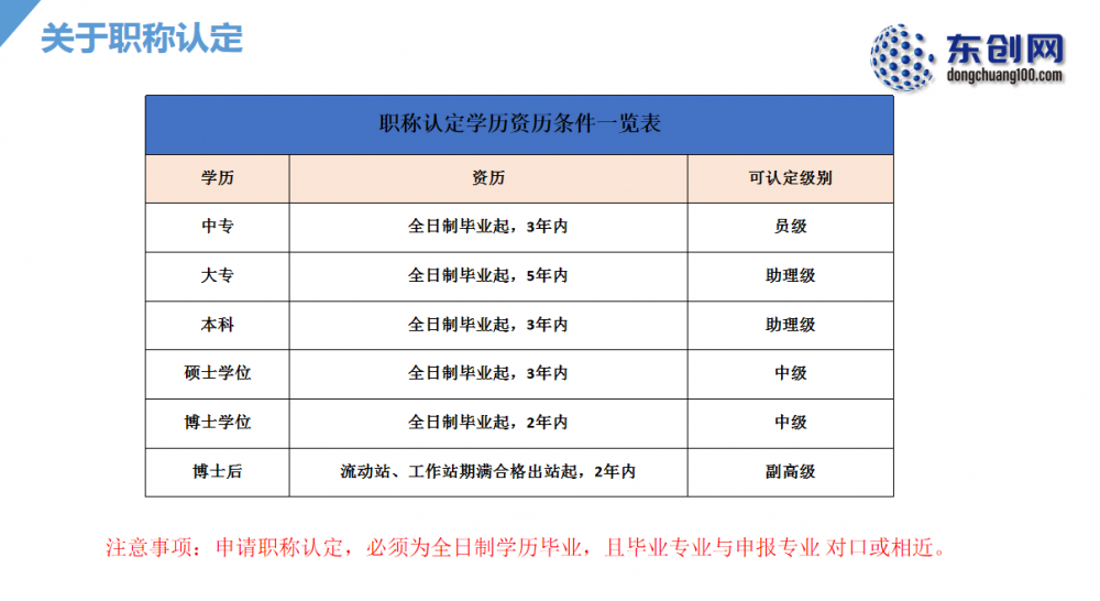 微信截圖_20220721135049