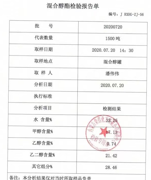 混合醇酯检验报告单