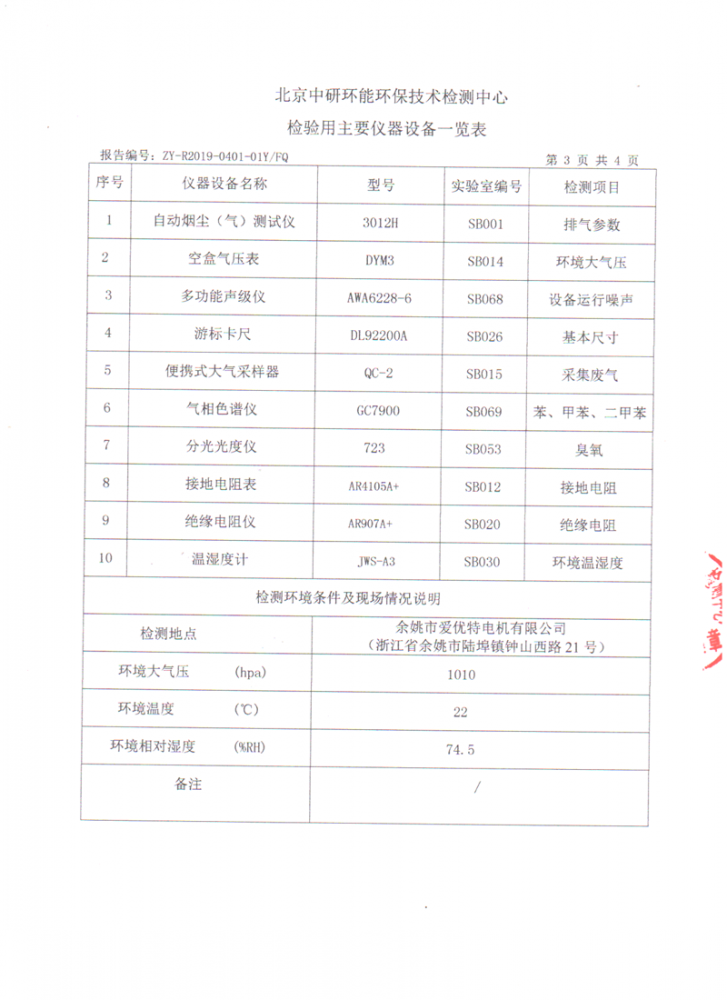 工业废气检验报告