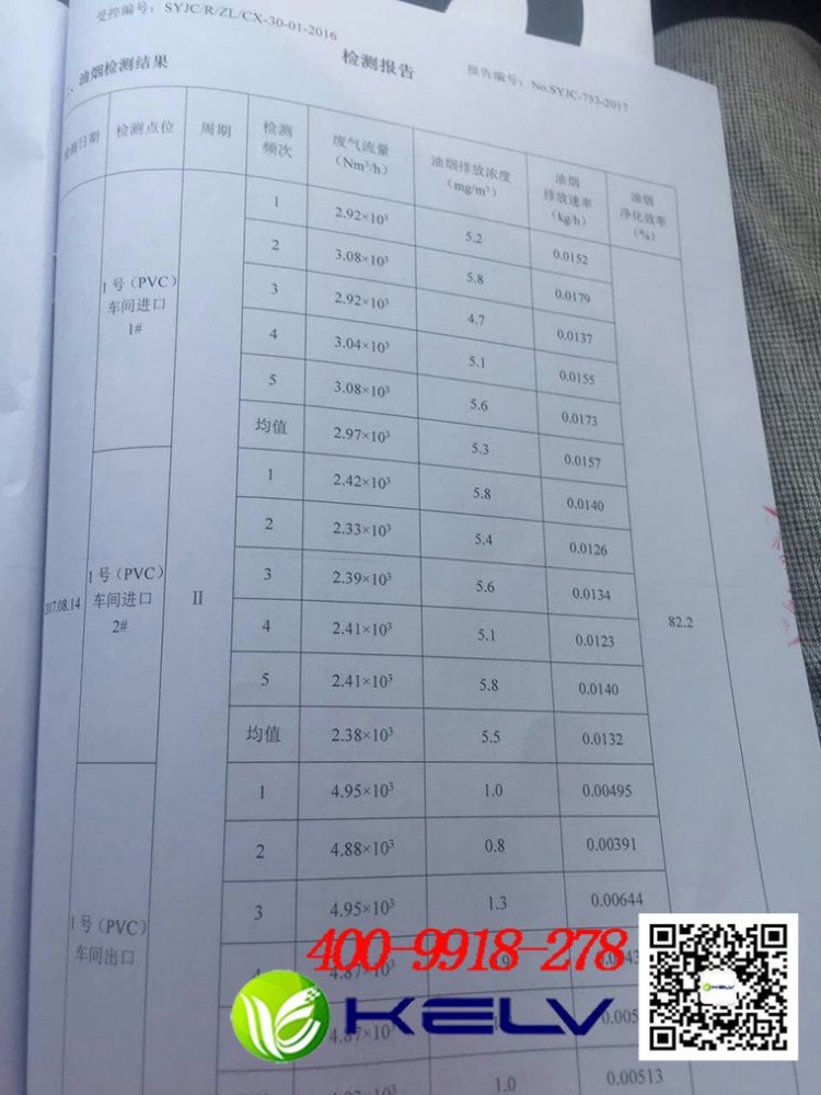 洛阳五金制品厂油烟净化工程顺利通过环保检测6