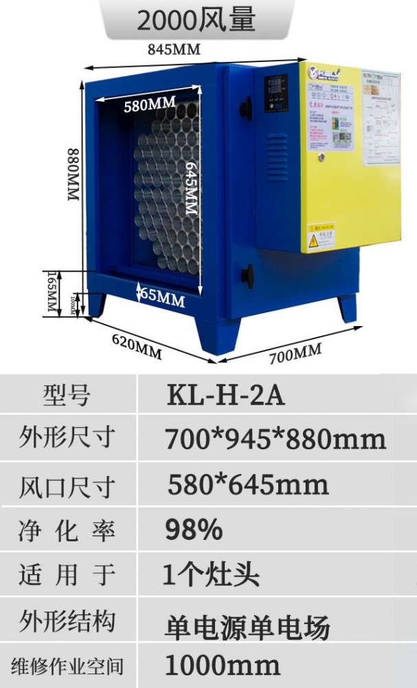 參數表