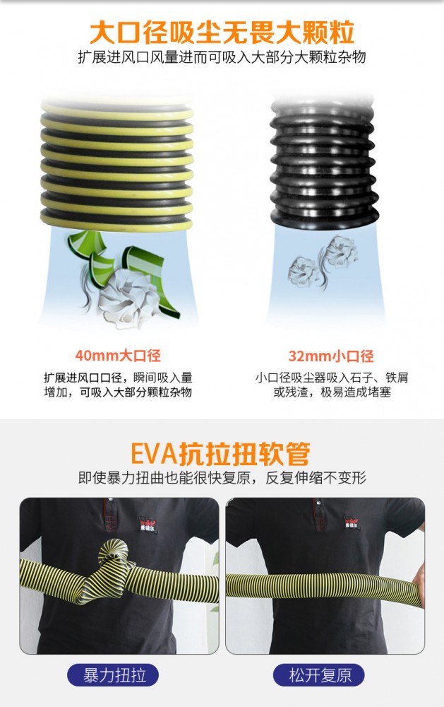 工業(yè)吸塵器，電動(dòng)吸塵器，鋰電瓶吸塵器6