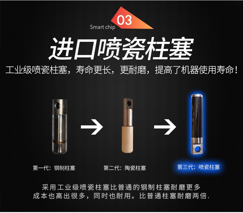 高壓清洗機推車式打藥機移動式帶水箱清洗機6