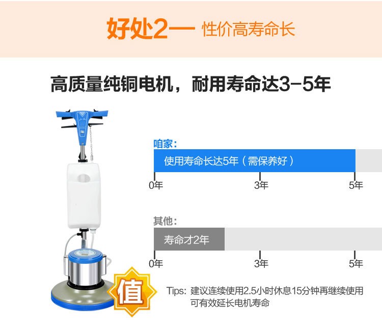 廣西南寧擦地機單擦機地毯機刷地機15