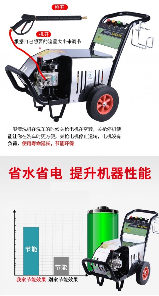 冷熱水清洗機，冷熱兩用高壓機，工業清洗機12